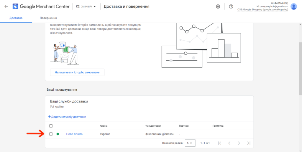 Перегляд ваших служб доставки в Google Merchant Center