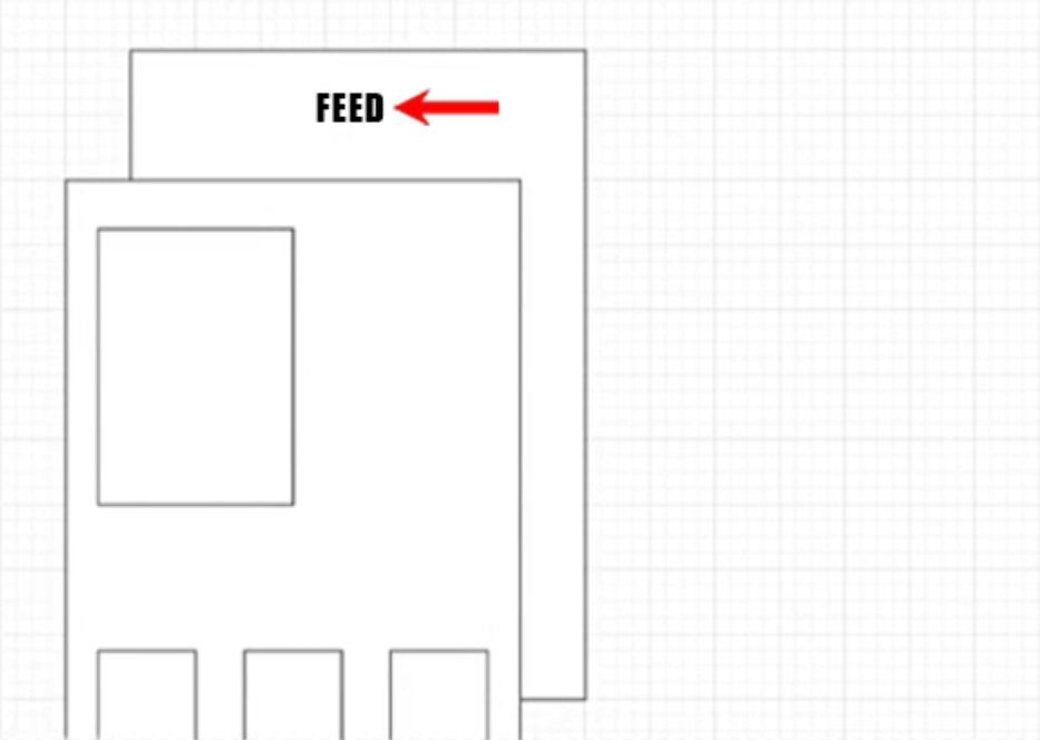 Схематичне пояснення де знаходиться фід на вашому сайті
