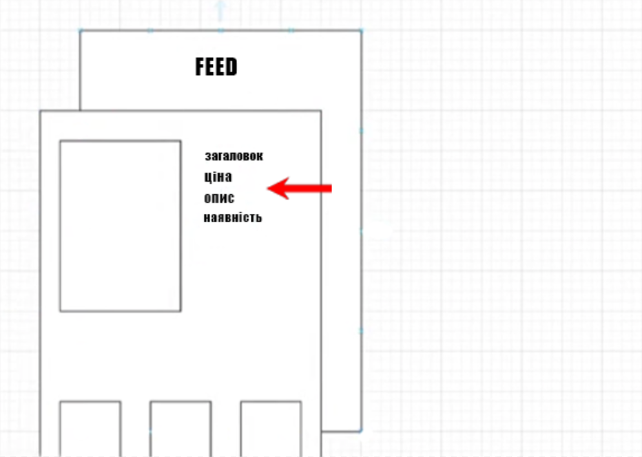 У фід потрапляє інформація про заголовок товару, ціну, опис, наявність, посилання на картинку