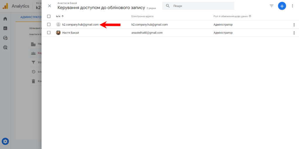 Користувач доданий до облікового запису Google Analytics 4