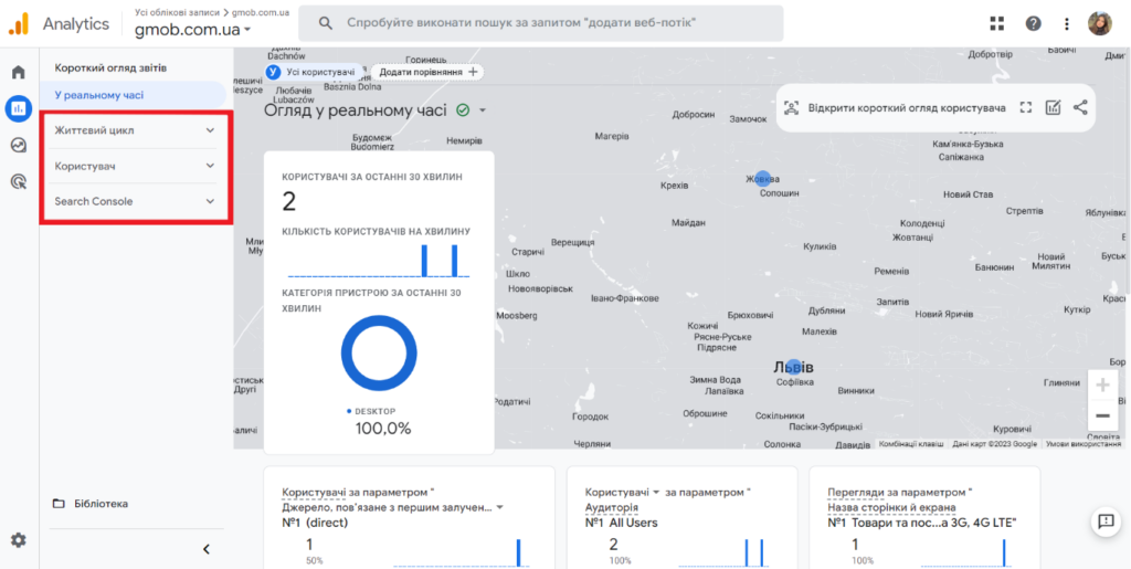 Колекції звітів в Google Analytics 4