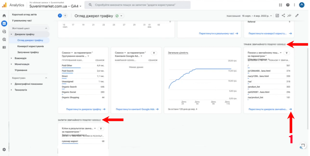 Звіти “Трафік звичайного пошуку” та “Запит звичайного пошуку” в Google Analytics 4