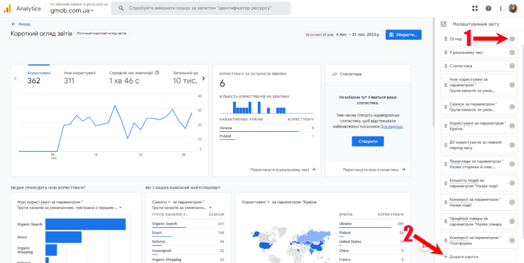 Налаштування звіту в Google Analytics 4