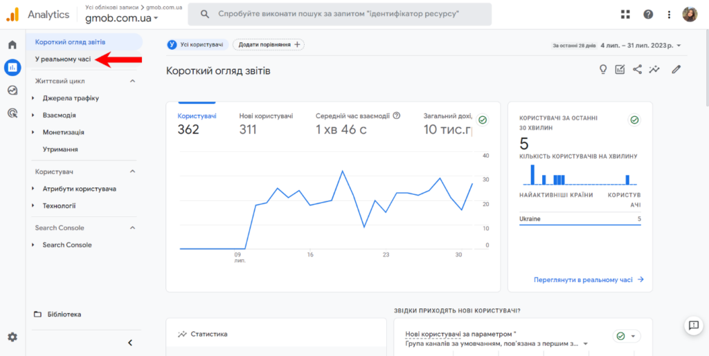 Звіт у реальному часі в Google Analytics 4