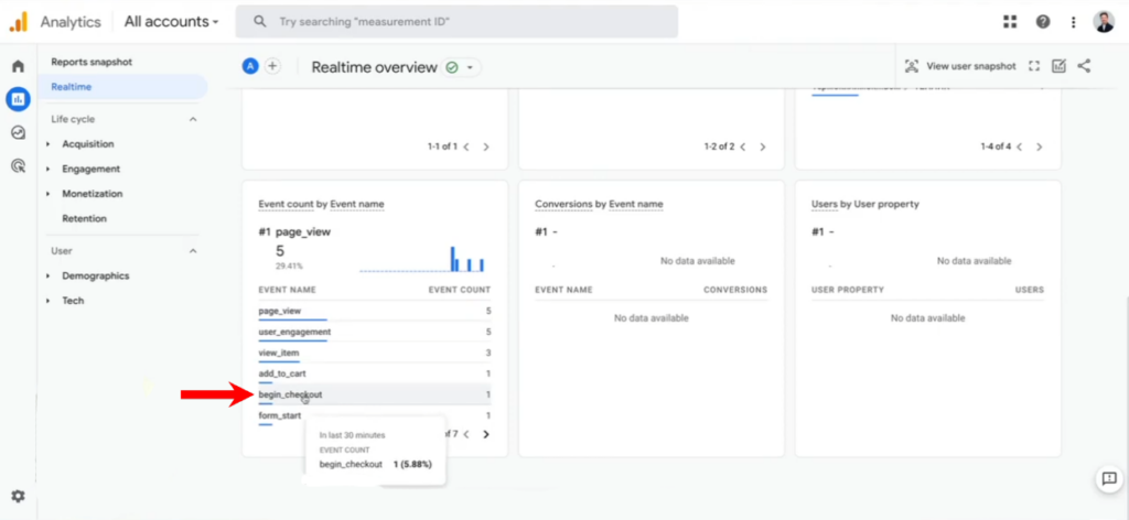 Подія begin_chekout в Google Analytics 4