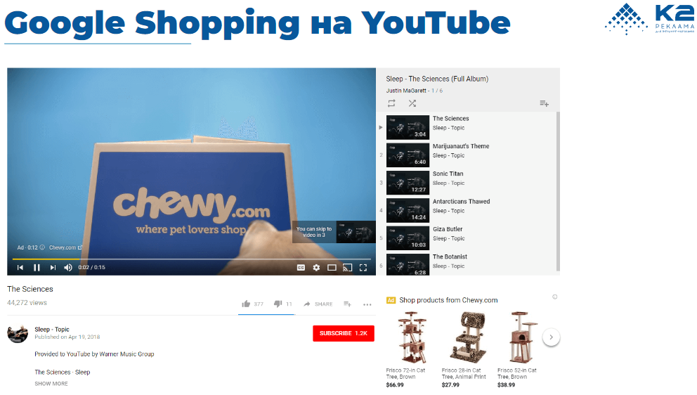 Google Shopping на YouTube на відео