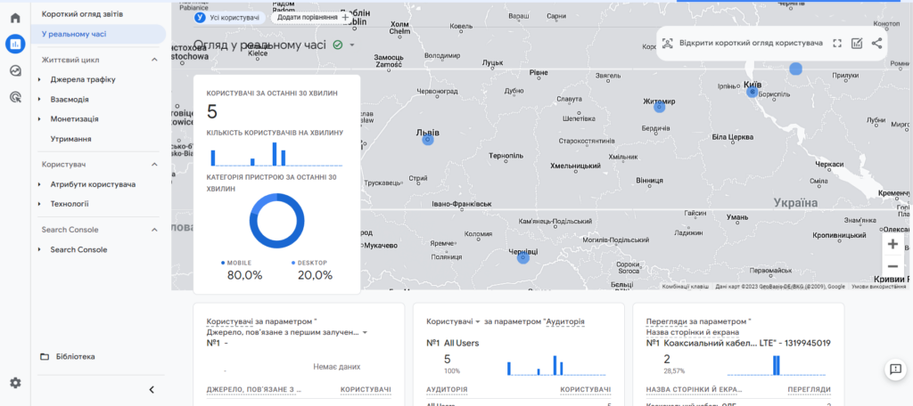 Спеціальні звіти в Google Analytics 4