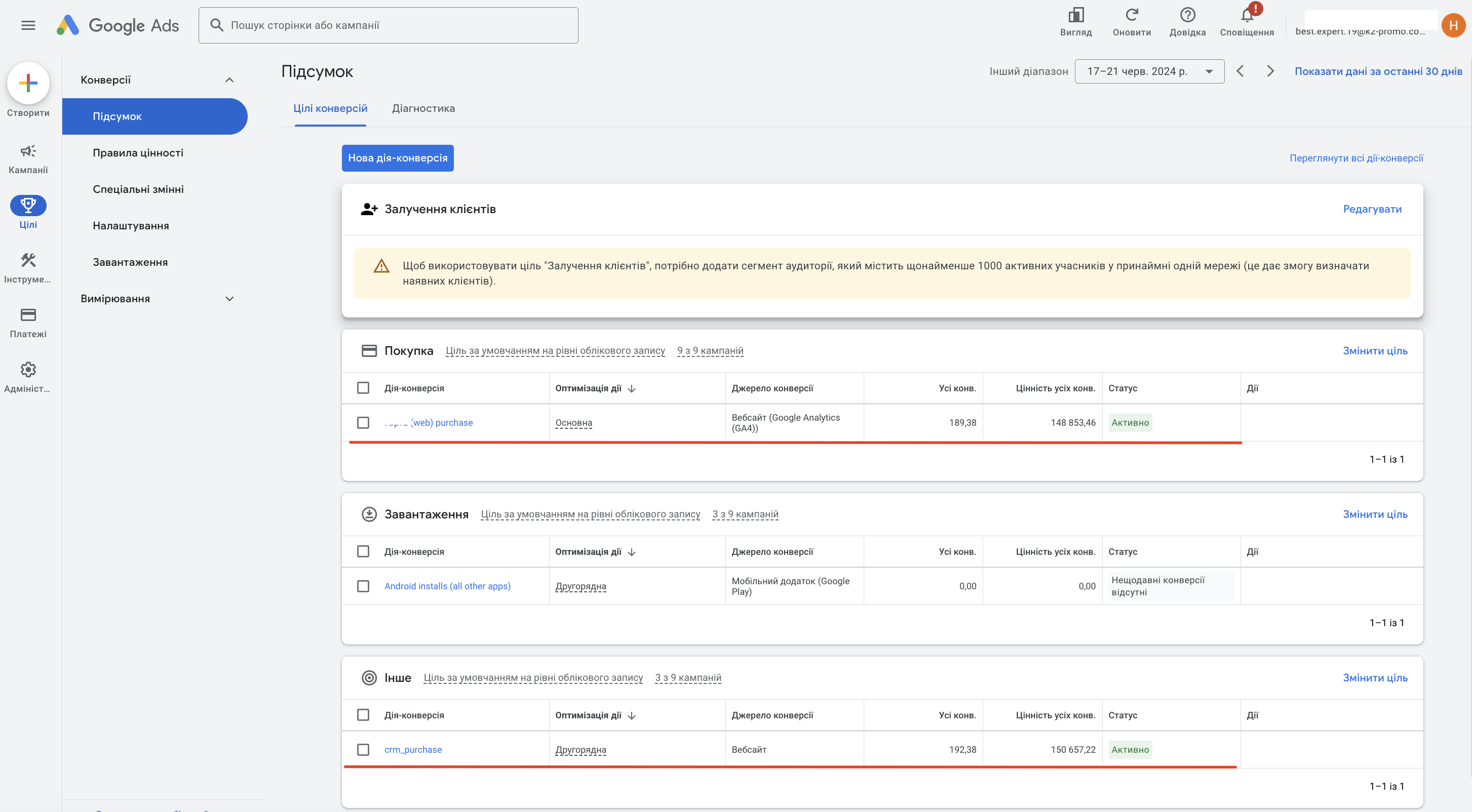 Конверсії Purchase: одна - імпортована з Analytics, друга - кастомна