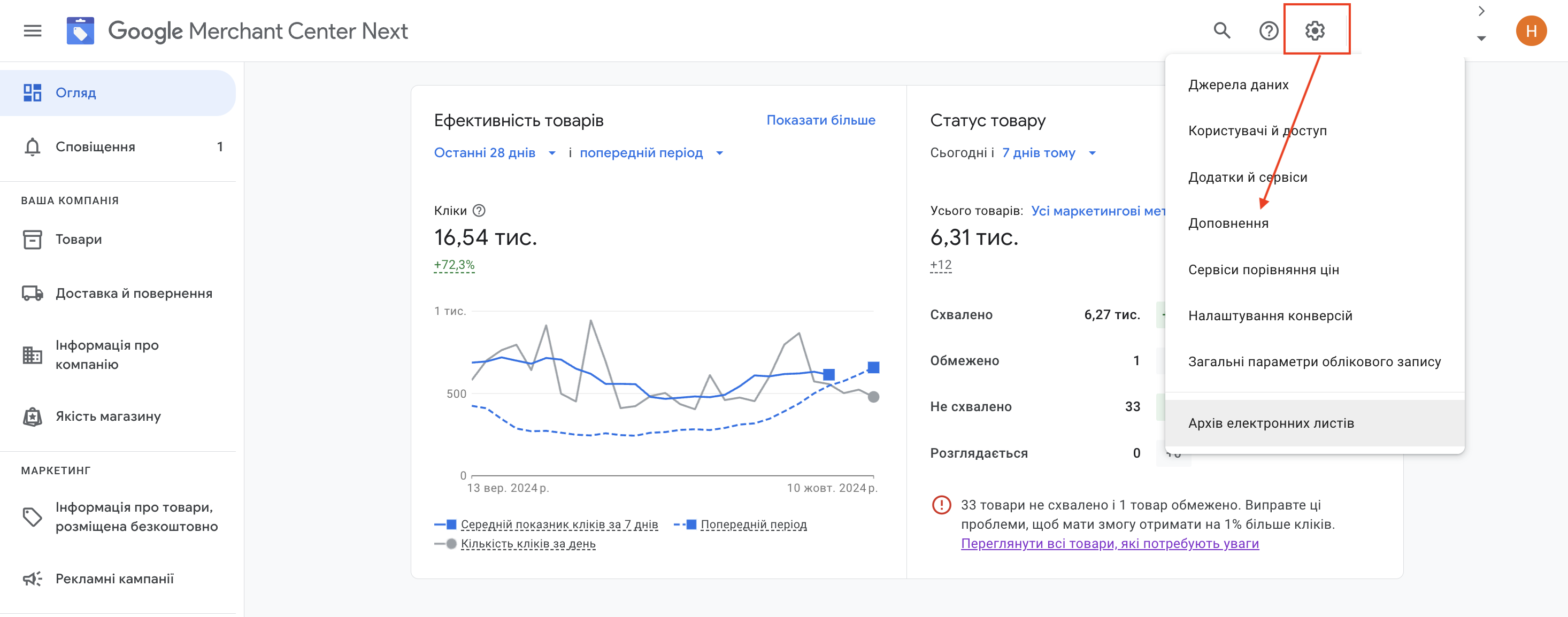 Розділ Доповнення в Google Merchant Center Next