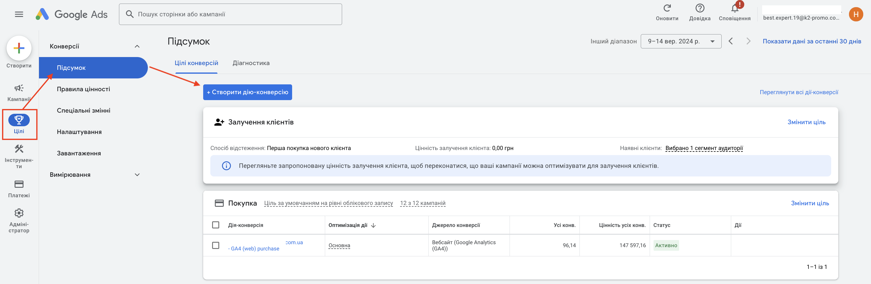 Як створити користувацьку конверсію purchase, яка передається напряму зі сайту в обхід Google Analytics 4