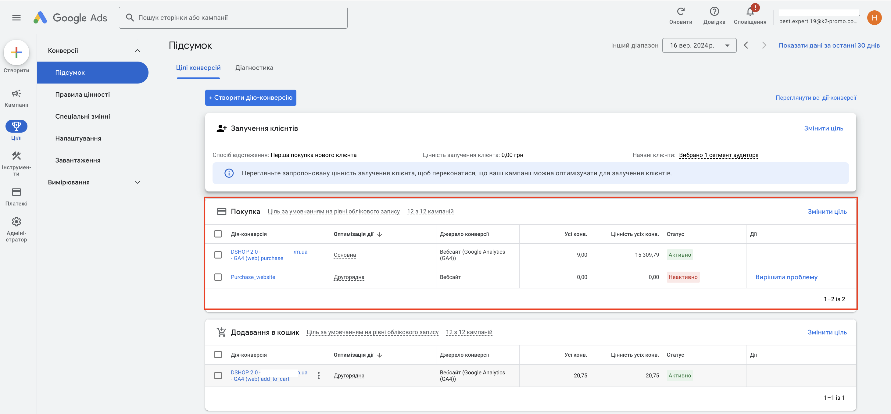 Конверсії Purchase: імпортована з Google Analytics 4 і кастомна, яка передається напряму зі сайту